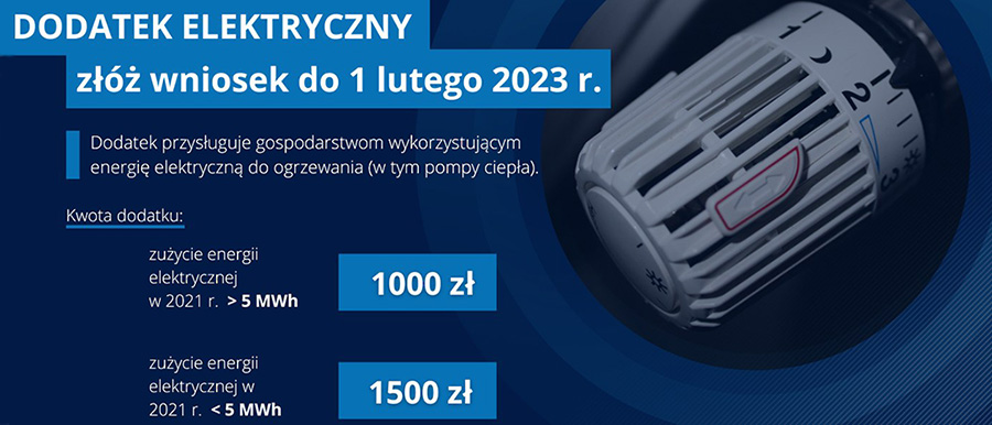 Wniosek o wypłatę dodatku elektrycznego dla gospodarstw domowych