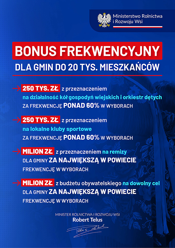 Bonus frekwencyjny dla gmin do 20 tys. mieszkańców zachętą do udziału w głosowaniu