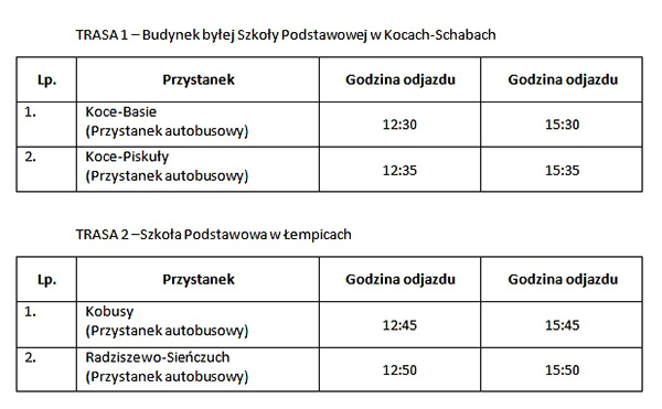  Bezpłatny transport w dniu wyborów uzupełniających 27 kwietnia 2025 r. na terenie Gminy Ciechanowiec