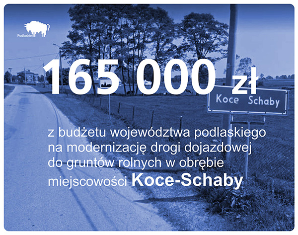 165 000 zł na modernizację drogi dojazdowej do gruntów rolnych w miejscowości Koce-Schaby