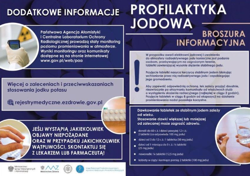 Plan dystrybucji preparatów stabilnego jodu w postaci tabletek jodku potasu