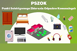 Punkt Selektywnej Zbiórki Odpadów Komunalnych na dawnym składowisku w Nowodworach