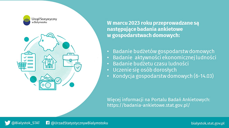 O bezpieczeństwie w gospodarstwie. Rozpoczęły się konkursy KRUS dla dzieci z terenów wiejskich