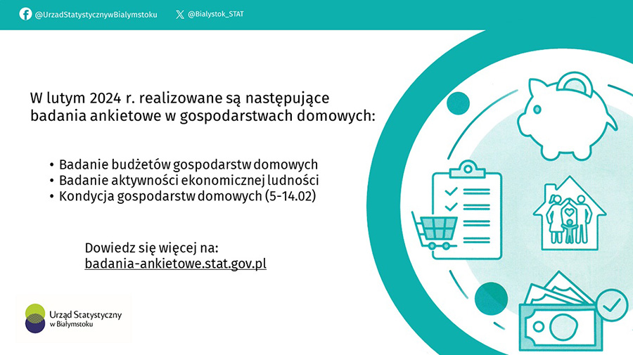 Badania ankietowe realizowane w gospodarstwach domowych przez Urząd Statystyczny