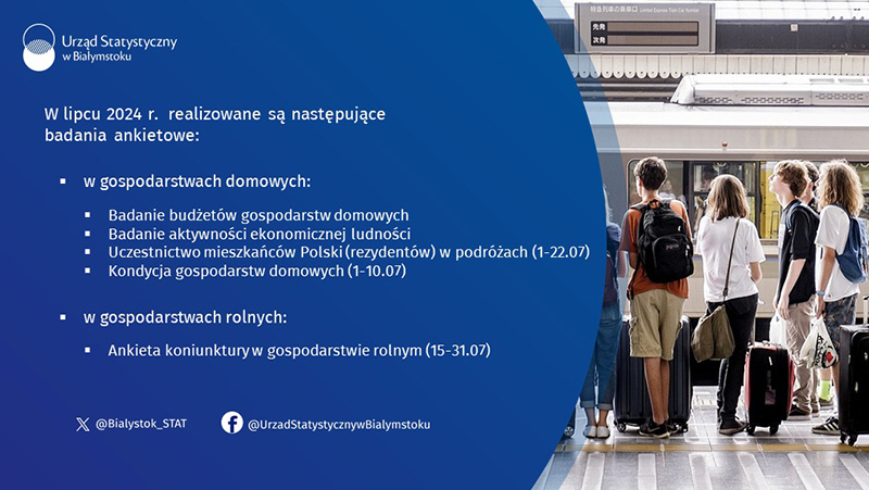 Badania ankietowe realizowane w gospodarstwach domowych przez Urząd Statystyczny